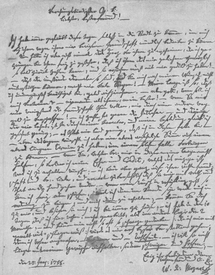 Mozarts wirtschaftliche Situation